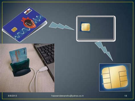 smart card ppt slideshare|smart card security system ppt.